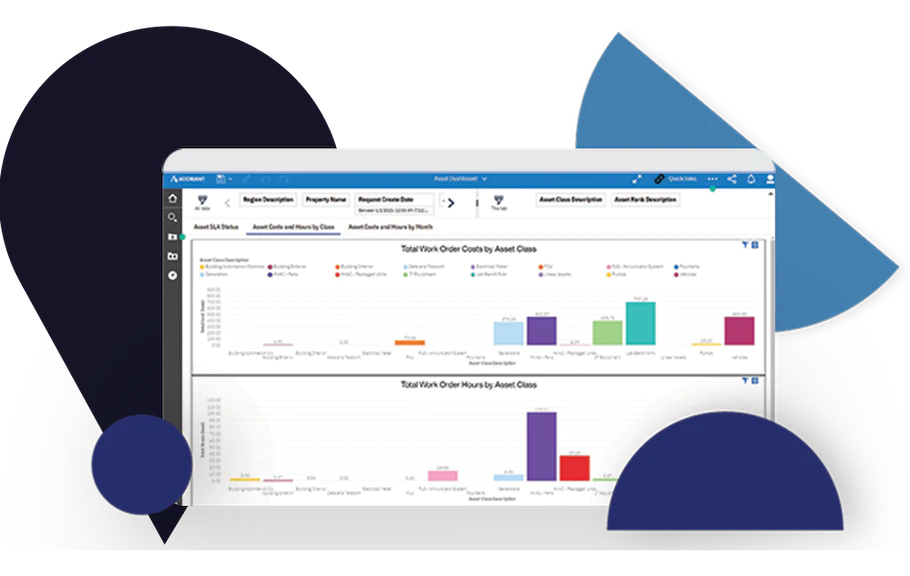 screenshot of FAMIS 360